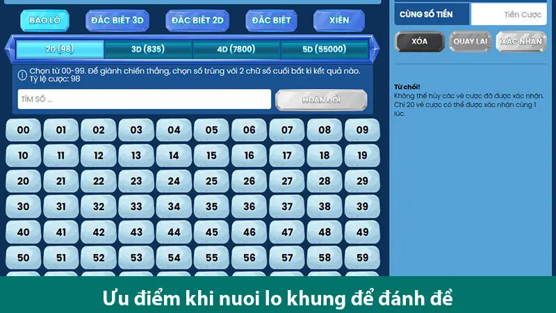 Phương pháp nuôi lô khung và cách chơi chuẩn đề thủ nên tham khảo